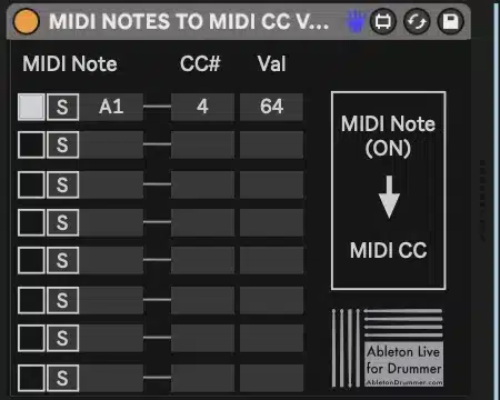 MIDI-Note zu CC Konvertierung